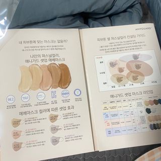 애니가드 셋업메베마스크 (대형 4컬러 + 중형 4컬러) — 5점을 준 리뷰어가 2022년 4월 올린 사용 사진
