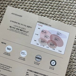 [애니가드] 셋업 메베마스크라이트  (대형 4컬러 + 중형 4컬러) — 5점을 준 리뷰어가 2022년 7월 올린 사용 사진