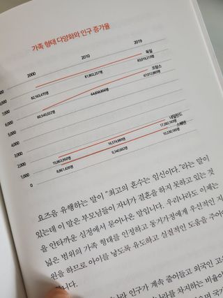 이은혜님이 올린 리뷰 사진 1