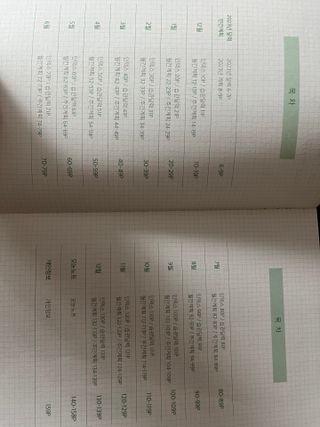 은쮸기님이 올린 리뷰 사진 3