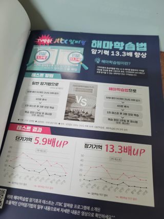 경선식에듀 경선식영단어 초스피드암기비법 중학/수능 — 5점을 준 리뷰어가 2021년 2월 올린 사용 사진