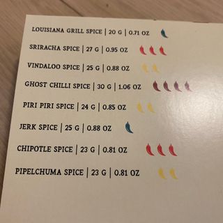 [유픽] 맵싸한 풍미를 완성할 8가지 시즈닝, 칠리 애딕트 — 5점을 준 리뷰어가 2021년 2월 올린 사용 사진