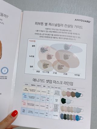 애니가드 셋업메베마스크 (대형 4컬러 + 중형 4컬러) — 5점을 준 리뷰어가 2022년 4월 올린 사용 사진