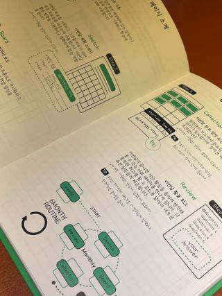 MF[비마이웨이]특허받은 할일카드 플래너, 비마이웨이 세트(만년형) — 5점을 준 리뷰어가 2023년 7월 올린 사용 사진