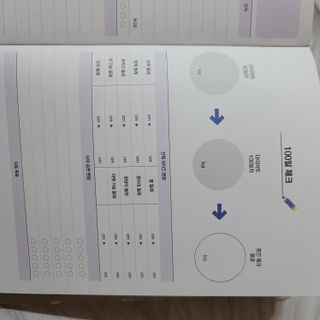 까까님이 올린 리뷰 사진 3