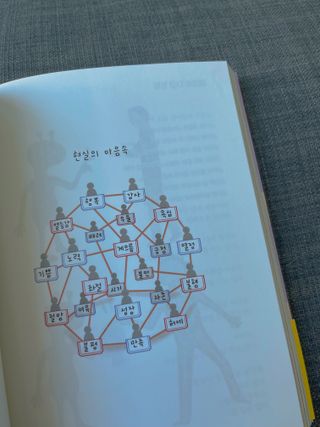 말라님이 올린 리뷰 사진 3