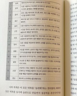 fateartist님이 올린 리뷰 사진 1