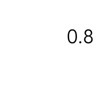 0.8L 마케팅팀 - — 5점을 준 리뷰어가 2021년 5월 올린 사용 사진