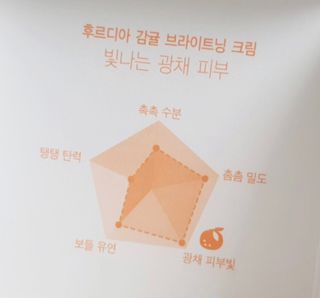 쎄미님이 올린 리뷰 사진 2