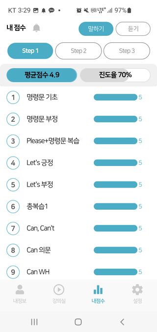 3030잉글리시 3030 잉글리시 초급부터 고급까지 전 강좌 14일 체험 수강권 — 5점을 준 리뷰어가 2022년 7월 올린 사용 사진
