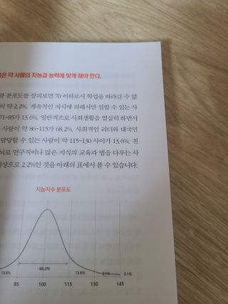 온새미로님이 올린 리뷰 사진 3
