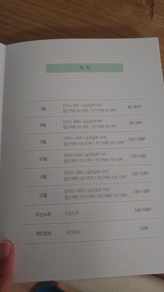 리훈 2023년 아이라이크 모눈 다이어리 미니달력 세트 — 5점을 준 리뷰어가 2022년 11월 올린 사용 사진