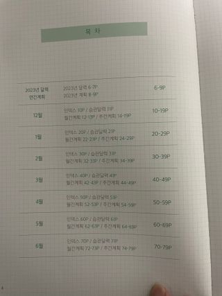 리훈 2023년 아이라이크 모눈 다이어리 미니달력 세트 — 5점을 준 리뷰어가 2022년 11월 올린 사용 사진