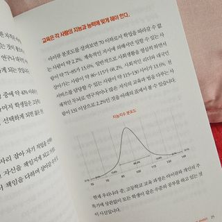 옹몽꽁맘님이 올린 리뷰 사진 3