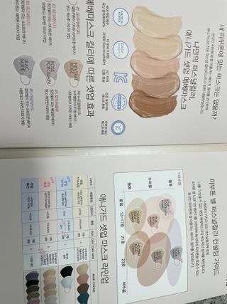 애니가드 셋업메베마스크 (대형 4컬러 + 중형 4컬러) — 5점을 준 리뷰어가 2022년 4월 올린 사용 사진