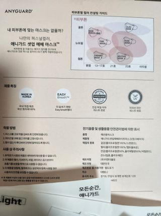 [애니가드] 셋업 메베마스크라이트  (대형 4컬러 + 중형 4컬러) — 5점을 준 리뷰어가 2022년 6월 올린 사용 사진