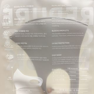 [에이블밤부] 리퓨어 쿠퍼 마스크 10color — 4점을 준 리뷰어가 2021년 2월 올린 사용 사진