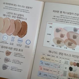 애니가드 셋업메베마스크 (대형 4컬러 + 중형 4컬러) — 4점을 준 리뷰어가 2022년 4월 올린 사용 사진