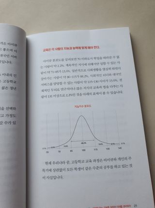 뽀로롱꼬마마녀님이 올린 리뷰 사진 3