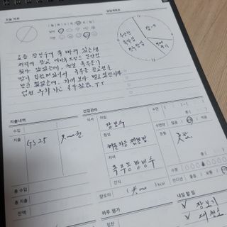 세프홍님이 올린 리뷰 사진 1