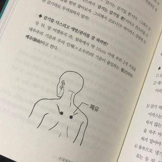 전한울님이 올린 리뷰 사진 3