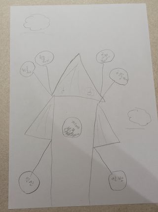 봉봉님님이 올린 리뷰 사진 2