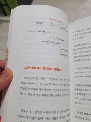 0126gorse님이 올린 리뷰 사진 4