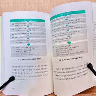 가드니아님이 올린 리뷰 사진 4