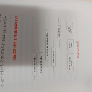 헤이율(angelyur)님이 올린 리뷰 사진 3