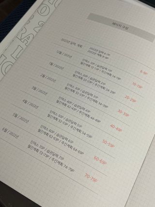 Wendy님이 올린 리뷰 사진 2