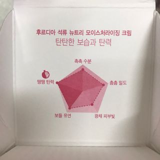 [후르디아]  탱글탱글 석류 고보습 탄력 크림 — 4.5점을 준 리뷰어가 2021년 3월 올린 사용 사진
