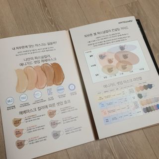 애니가드 셋업메베마스크 (대형 4컬러 + 중형 4컬러) — 4점을 준 리뷰어가 2022년 4월 올린 사용 사진