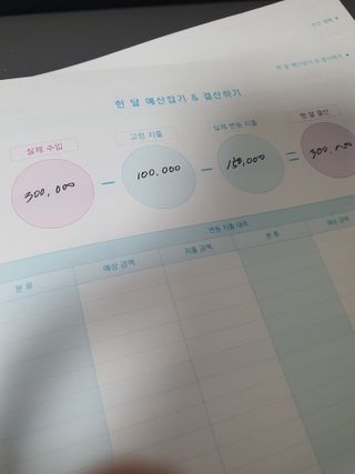 여늬님이 올린 리뷰 사진 4