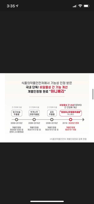 이지헬스 간편하니 [1개월 분  60정] — 4점을 준 리뷰어가 2021년 1월 올린 사용 사진