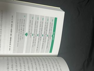 강한님이 올린 리뷰 사진 3