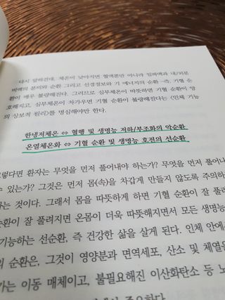 온열체온화요법 온열체온화 요법(Thermotherapy for Anti-Cancer) — 5점을 준 리뷰어가 2022년 10월 올린 사용 사진