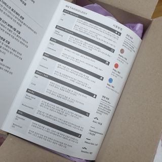 AYU25[아유트웬티파이브]다마스크로즈워터 베이스 천연 수분 촉촉 크림 — 4점을 준 리뷰어가 2021년 4월 올린 사용 사진