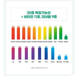 떡뽀끼조아님이 올린 리뷰 사진 4