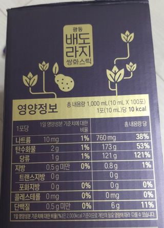 광동생활건강 나우 [광동] 배도라지 쌍화스틱 10mL x 100포 — 5점을 준 리뷰어가 2023년 3월 올린 사용 사진