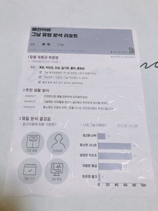 예진약방 그날을 위한 맞춤형 한방 건강식품 (4종) — 5점을 준 리뷰어가 2022년 8월 올린 사용 사진