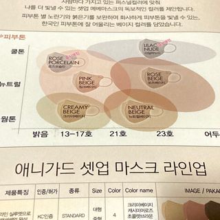 애니가드 셋업메베마스크 (대형 4컬러 + 중형 4컬러) — 4.5점을 준 리뷰어가 2022년 4월 올린 사용 사진