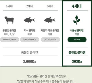 쌍디아빠님이 올린 리뷰 사진 4