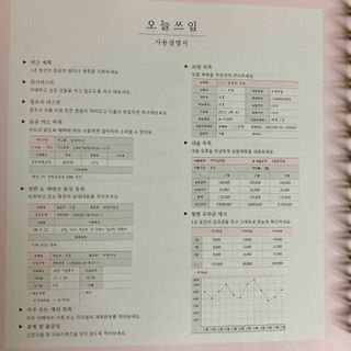 리훈 오늘쓰임 가계부 1년용 — 5점을 준 리뷰어가 2021년 5월 올린 사용 사진