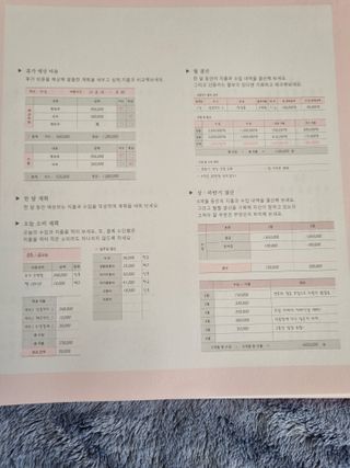 ryh0708님이 올린 리뷰 사진 3