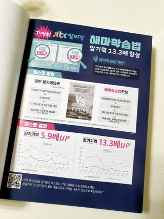 함함함금빛남님이 올린 리뷰 사진 2