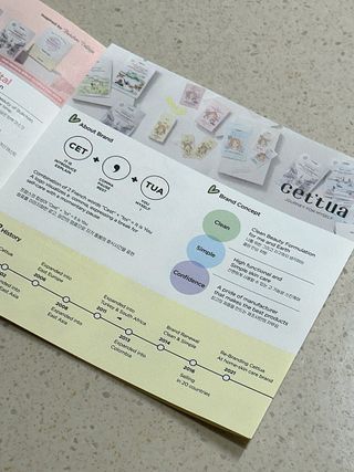 세뚜아(Cettua) [세뚜아] 포어 클리어링 마스크 Cettua Pore Clearing facial mask 5매 — 4점을 준 리뷰어가 2024년 2월 올린 사용 사진