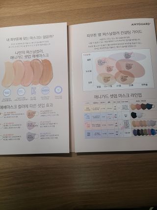 애니가드 셋업메베마스크 (대형 4컬러 + 중형 4컬러) — 5점을 준 리뷰어가 2022년 4월 올린 사용 사진