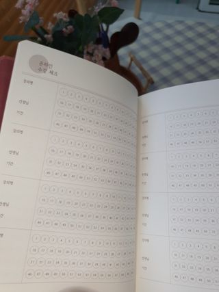 응원과 위로가 필요한 당신에게  리훈 하고싶은말 스터디 플래너 — 5점을 준 리뷰어가 2021년 5월 올린 사용 사진