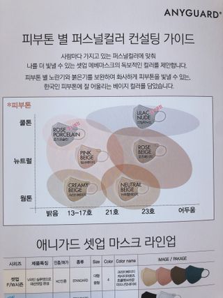 애니가드 셋업메베마스크 (대형 4컬러 + 중형 4컬러) — 5점을 준 리뷰어가 2022년 4월 올린 사용 사진
