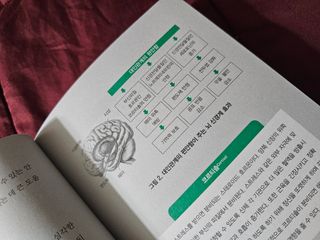 겸둥이찌니님이 올린 리뷰 사진 3
